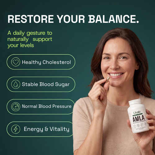 Amla - Natural Antioxidant 1,000mg