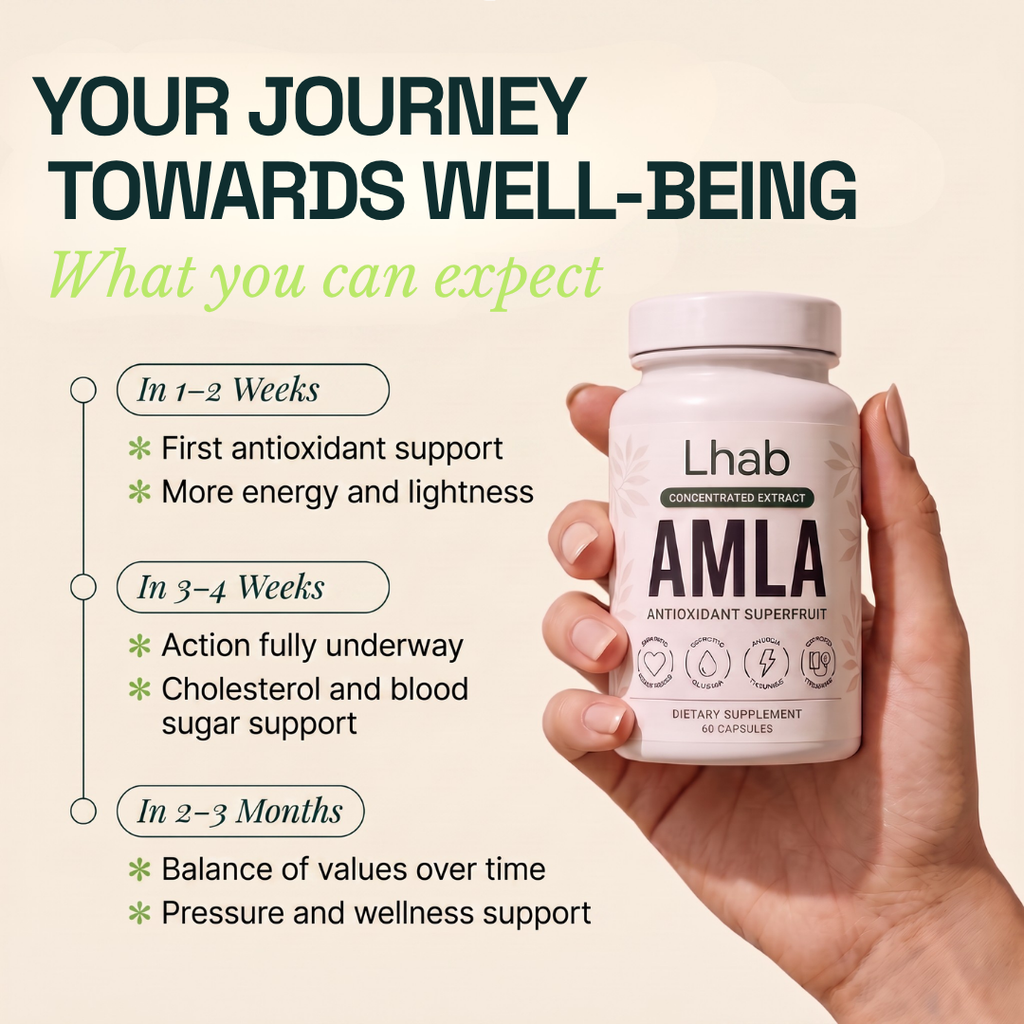 Amla SuperFruit Capsules