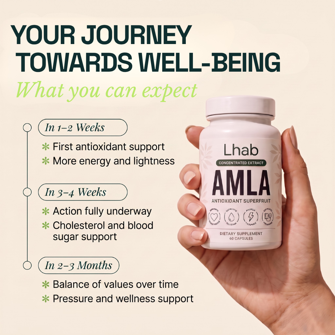 Amla - Natural Antioxidant 1,000mg