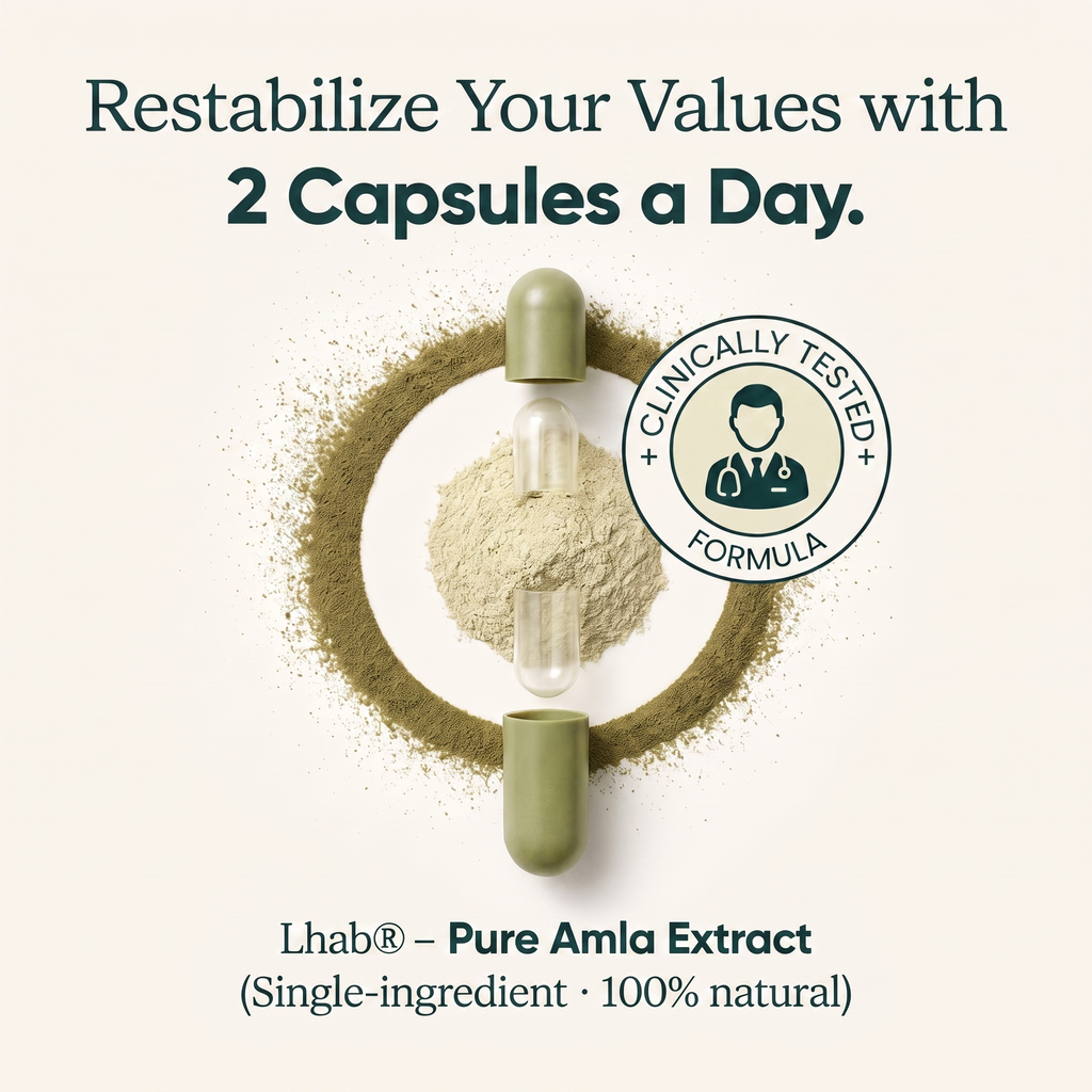 Amla SuperFruit Capsules