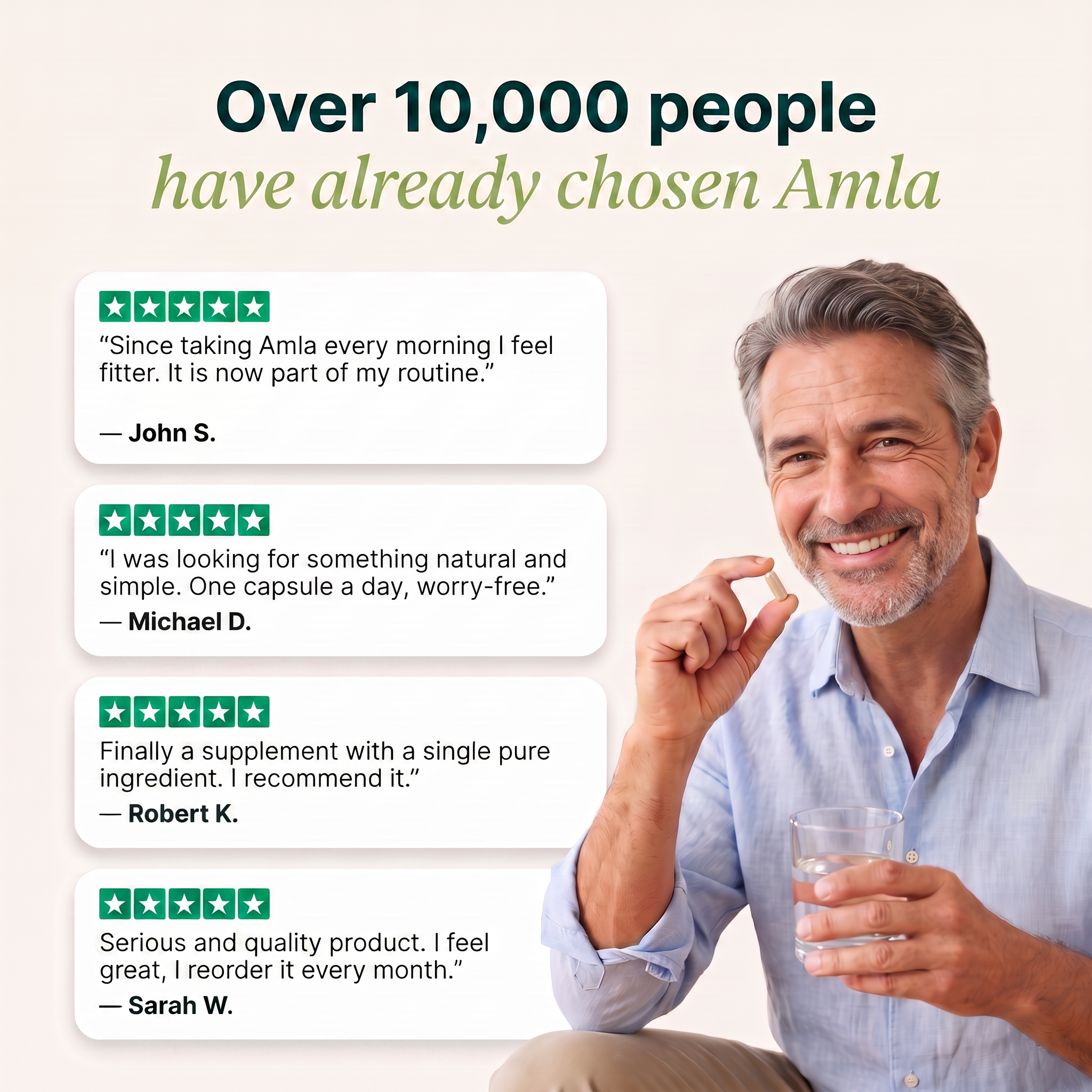 Amla SuperFruit Capsules