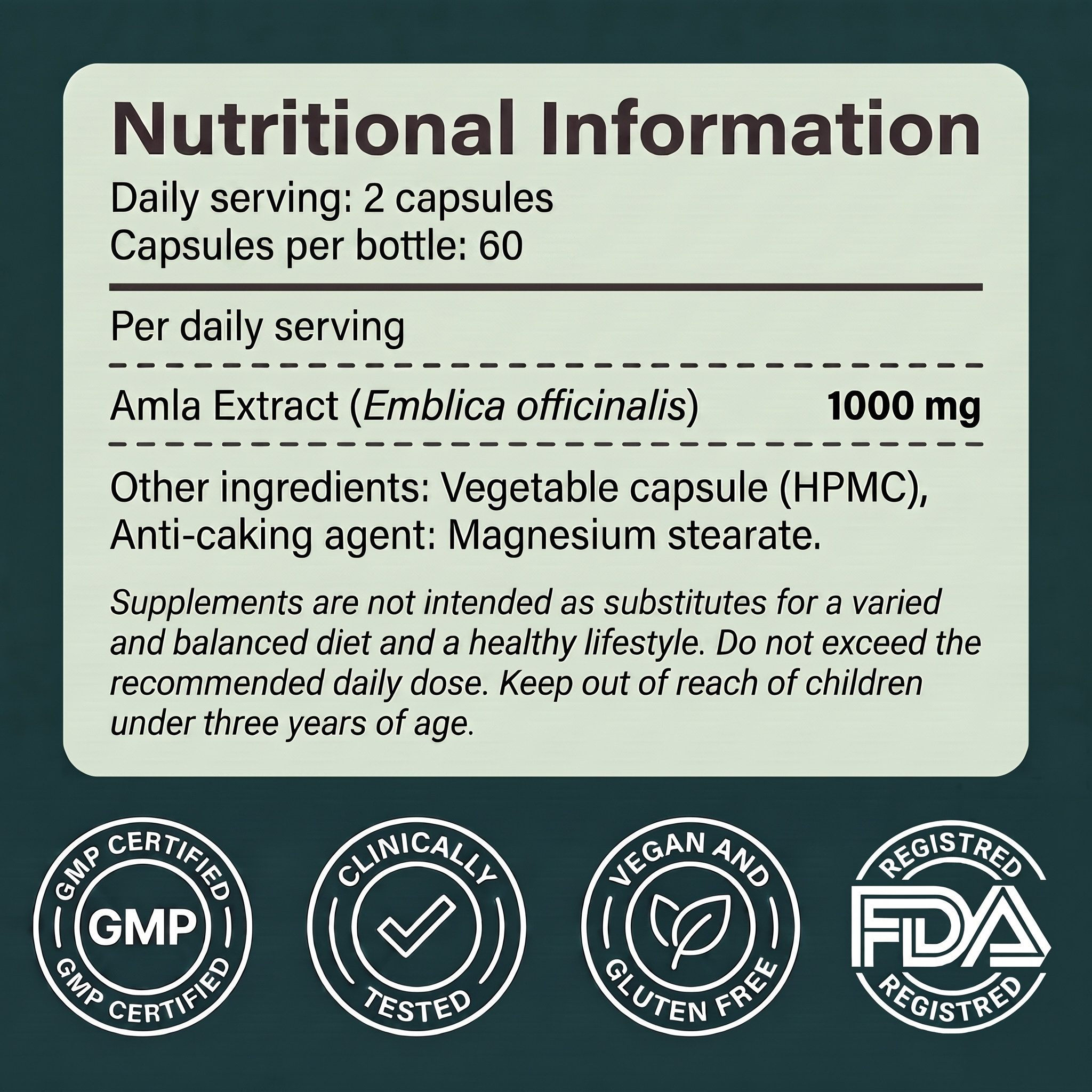 Amla - Cholesterol Support After Menopause