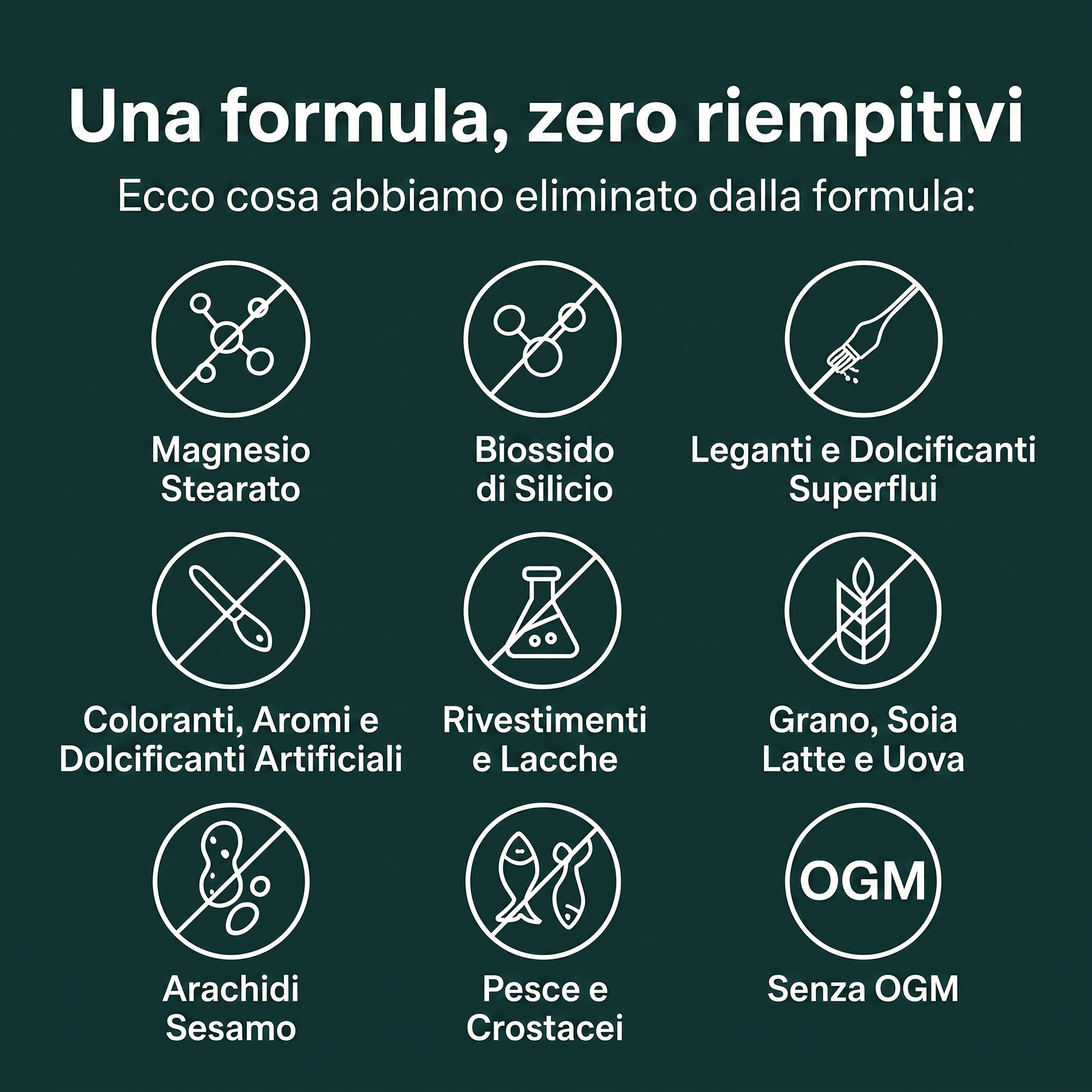 Ritrova Mobilità e Benessere Articolare - Curcuma (1000mg)