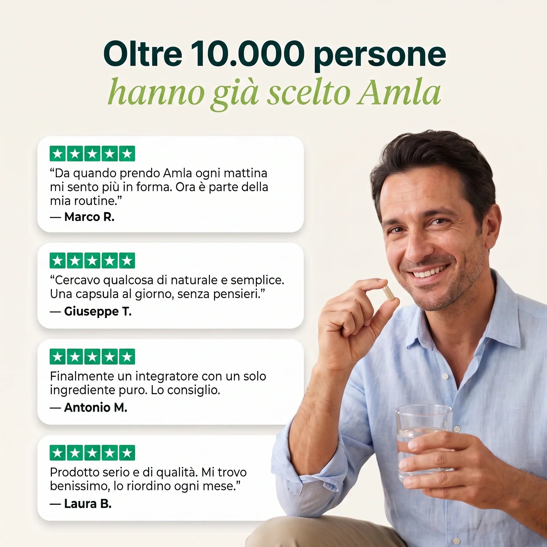 Amla - Antiossidante naturale 1.000 mg