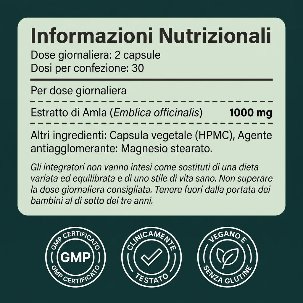 Amla - Antiossidante naturale 1.000 mg